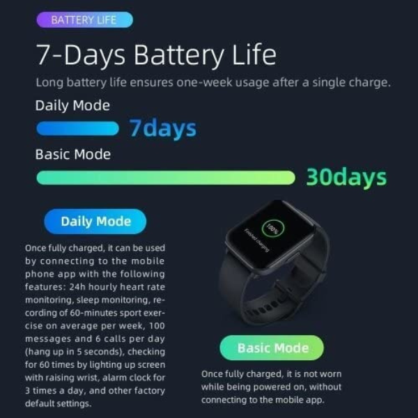 Mibro Watch C2 XPAW009, Heart Rate Monitor, Fitness Tracker - Rebuy-Box