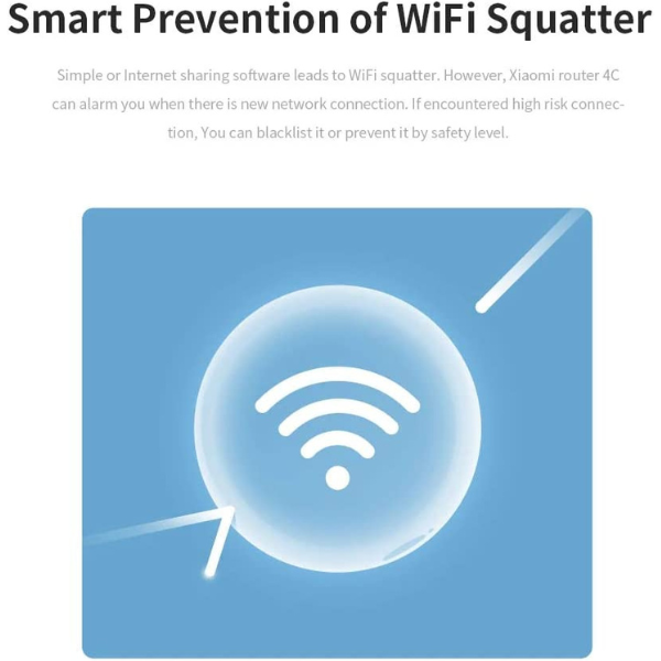 Xiaomi Mi 4C Access Point, Dual-Band Wi-Fi, 300Mbps Speed - Rebuy-Box