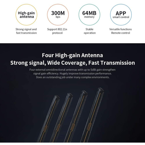 Xiaomi Mi 4C Access Point, Dual-Band Wi-Fi, 300Mbps Speed - Rebuy-Box