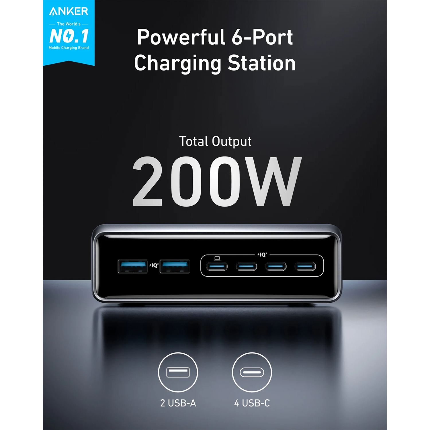 Anker Prime Charger 200 W – High-Power 6-Port GaN Charging Station