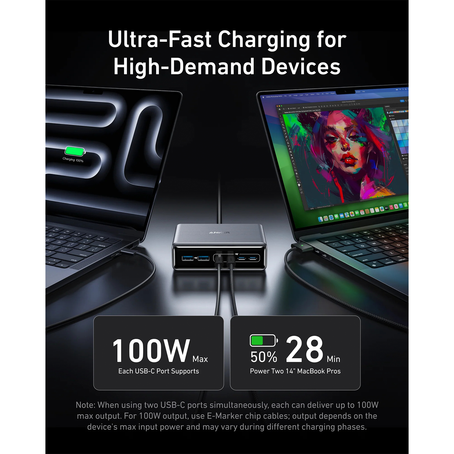 Anker Prime Charger 200 W – High-Power 6-Port GaN Charging Station