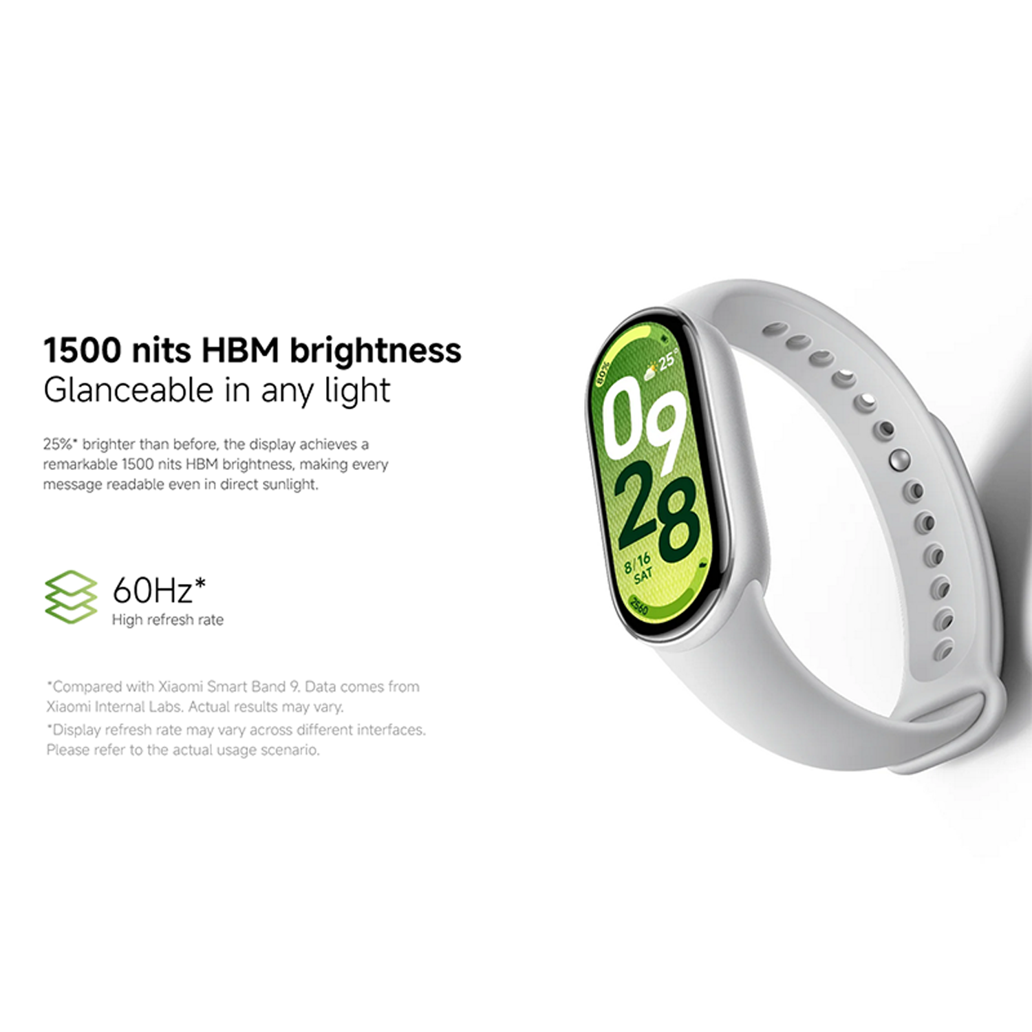 Xiaomi Smart Band 10 – 1.72" AMOLED Fitness Tracker with 150+ Sports Modes