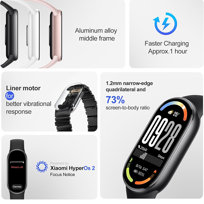 Xiaomi Smart Band 10 – Sleek AMOLED Fitness Tracker with 150+ Sports Modes