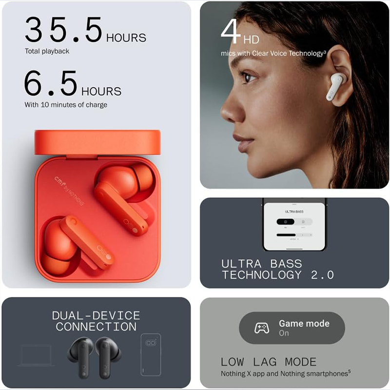 CMF by Nothing Buds – Wireless Earbuds with Powerful Sound