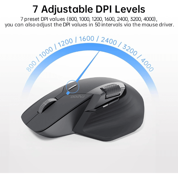 Rapoo MT760 Multi-Mode Wireless Optical Mouse with USB Nano Receiver Light Black 12283 0112M-01 Rebuy-Box
