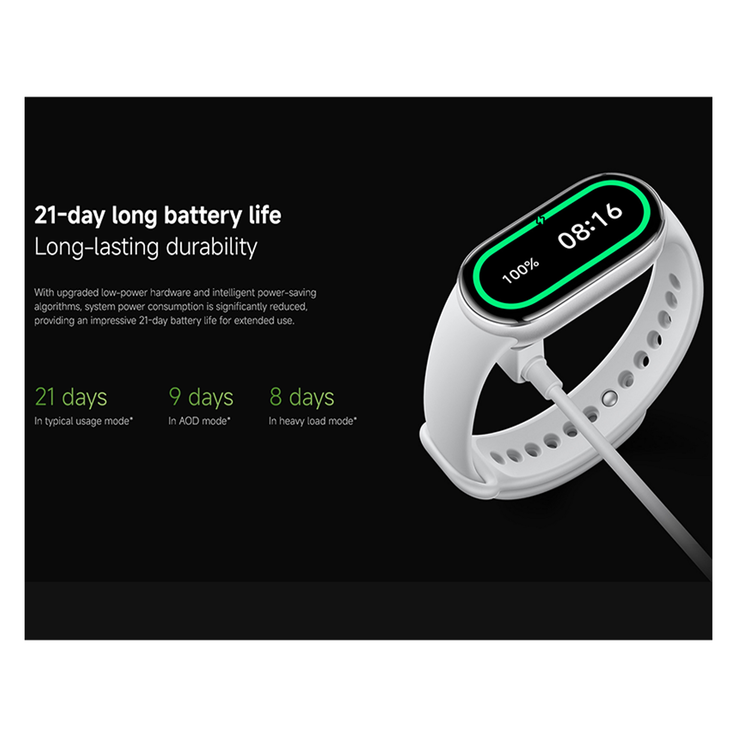 Xiaomi Smart Band 10 – 1.72" AMOLED Fitness Tracker with 150+ Sports Modes